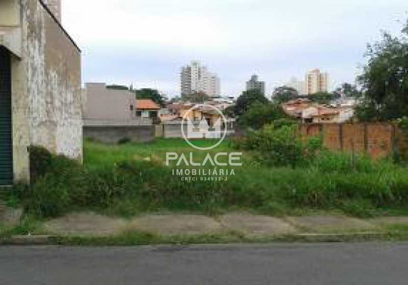 Terreno à venda em Vila Monteiro, Piracicaba