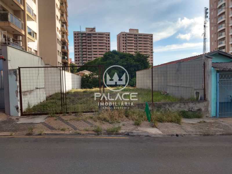 Terreno à venda em Centro, Piracicaba