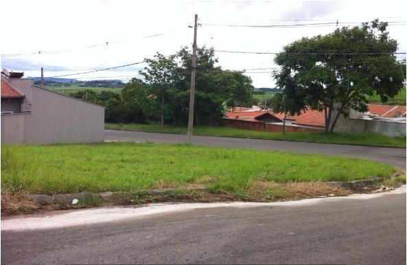 Terreno à venda em Jardim Parque Jupiá, Piracicaba
