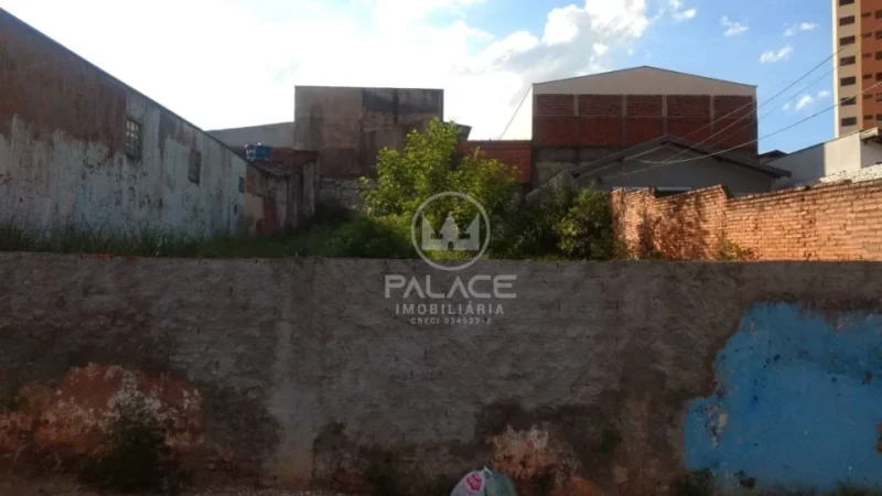 Terreno à venda em Vila Monteiro, Piracicaba