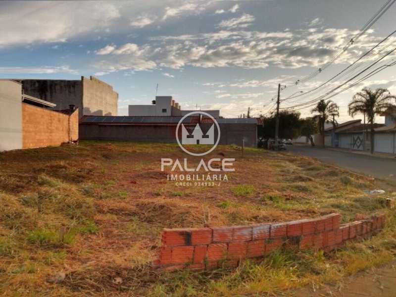 Terreno à venda em Nova Piracicaba, Piracicaba